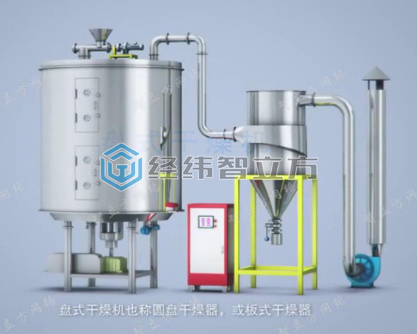 盤式干燥機